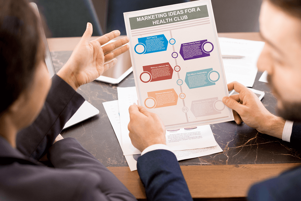 B2B eCommerce - Axim Commerce