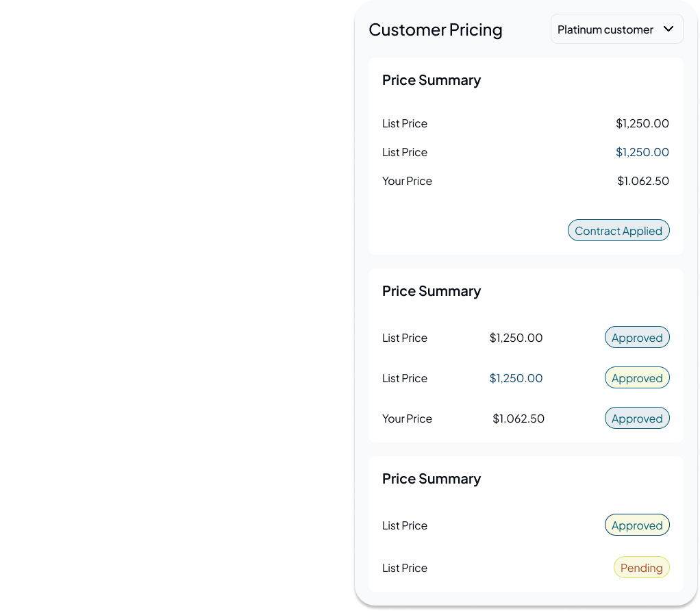 Enterprise B2B eCommerce Built for Complex Sales Processes w