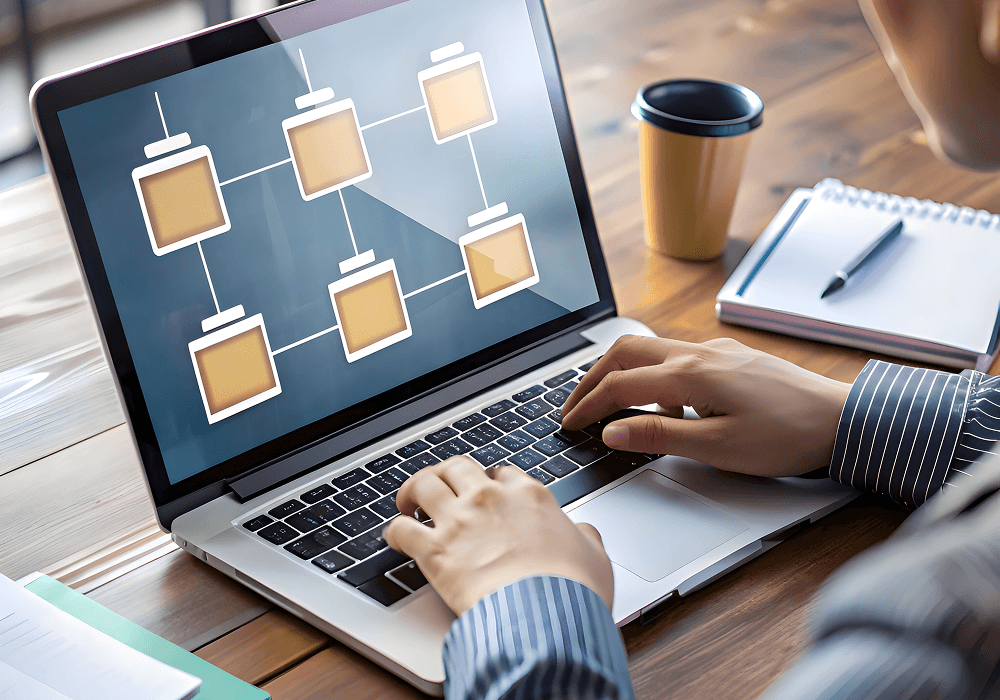 B2B eCommerce - Axim Commerce